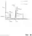 Fig. 04 - Method for detecting a fault state at an FMCW-based filling level measuring device