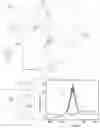 Fig. 01 - Measuring device and measuring method
