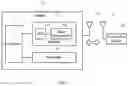 Fig. 04 - Wireless temperature measurement system and signal processing method thereof