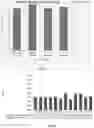 Fig. 09 - BIOLOGICAL SAMPLE PREPARATION FOR TESTING