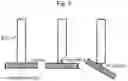 Fig. 03 - Dispensing device and dispensing method