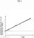 Fig. 02 - Measurement device and measurement method