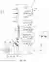 Fig. 02 - Liquid chromatography analyzer system with on-line analysis of eluting fractions