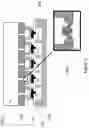 Fig. 05 - Control of enzyme translocation in nanopore sequencing