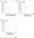 Fig. 08 - BIOENERGETIC PROFILING OF CIRCULATING BLOOD CELLS AND SYSTEMS, DEVICES, AND METHODS RELATING THERETO