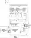 Fig. 02 - Integrated LIDAR Illumination Power Control