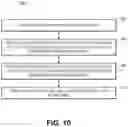 Fig. 11 - Delay and apodization control interface for ultrasound beamformer