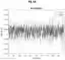 Fig. 09 - LIDAR system to adjust doppler effects