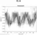 Fig. 10 - LIDAR system to adjust doppler effects