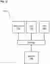 Fig. 23 - LIDAR system to adjust doppler effects