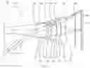 Fig. 02 - Optical image capturing system