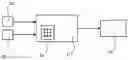 Fig. 01 - HEAD-UP DISPLAY DEVICE