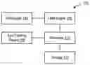 Fig. 01 - Systems and methods of providing visual information with one dimensional pupil expansion
