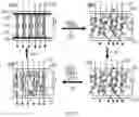Fig. 02 - Bistable cholesteric liquid crystal switchable window