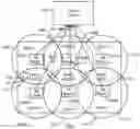 Fig. 01 - Tracking removable components using sectors