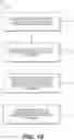 Fig. 31 - System of configuring active lighting to indicate directionality of an autonomous vehicle