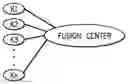 Fig. 01 - Robotic tracking navigation with data fusion