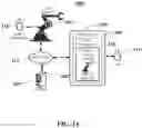Fig. 02 - Two-way real-time 3D interactive operations of real-time 3D virtual objects within a real-time 3D virtual world representing the real world