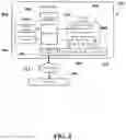 Fig. 07 - Two-way real-time 3D interactive operations of real-time 3D virtual objects within a real-time 3D virtual world representing the real world