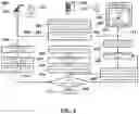 Fig. 09 - Two-way real-time 3D interactive operations of real-time 3D virtual objects within a real-time 3D virtual world representing the real world