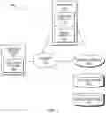 Fig. 02 - Writing files to multiple tapes