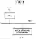 Fig. 02 - Image forming apparatus, method of controlling image forming apparatus, and storage medium that enables a user to print remaining print data when there remains held print data after a post-authentication automatic printing