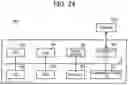 Fig. 33 - Relay apparatus, information processing apparatus, information processing system, and recording medium storing information processing program