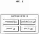 Fig. 02 - Method and apparatus for providing an intelligent response