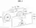 Fig. 02 - Display device