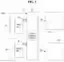 Fig. 06 - Display device