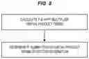 Fig. 09 - Multiply add functional unit capable of executing scale, round, getexp, round, getmant, reduce, range and class instructions