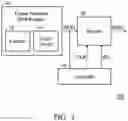 Fig. 02 - Random number generator and method for generating random numbers