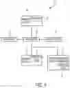 Fig. 09 - Hardware device based software verification