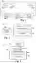 Fig. 02 - Application build automation