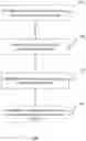 Fig. 01 - Representation and analysis of workflows using abstract syntax trees