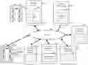 Fig. 01 - Extensions for deployment patterns