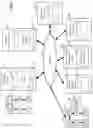 Fig. 02 - Extensions for deployment patterns