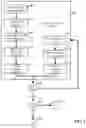 Fig. 03 - Extensions for deployment patterns