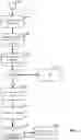 Fig. 04 - Extensions for deployment patterns