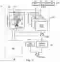 Fig. 07 - TAGE branch predictor with perceptron predictor as fallback predictor