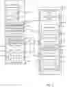 Fig. 03 - MANAGING RESOURCE SCHEDULING