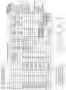 Fig. 25 - Methods, systems and apparatus to dynamically facilitate boundaryless, high availability system management