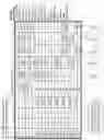 Fig. 27 - Methods, systems and apparatus to dynamically facilitate boundaryless, high availability system management