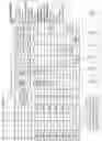 Fig. 29 - Methods, systems and apparatus to dynamically facilitate boundaryless, high availability system management