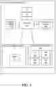 Fig. 02 - System and method of utilizing memory modules