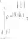 Fig. 06 - Concurrency vulnerability detection
