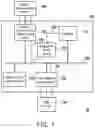 Fig. 02 - LOGICAL-TO-PHYSICAL TABLE UPDATING METHOD AND STORAGE CONTROLLER