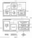 Fig. 02 - Cache configuration performance estimation