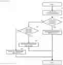 Fig. 07 - Computer system