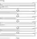 Fig. 06 - Enhanced address space layout randomization